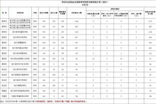 「直播吧评选」1月10日NBA最佳球员